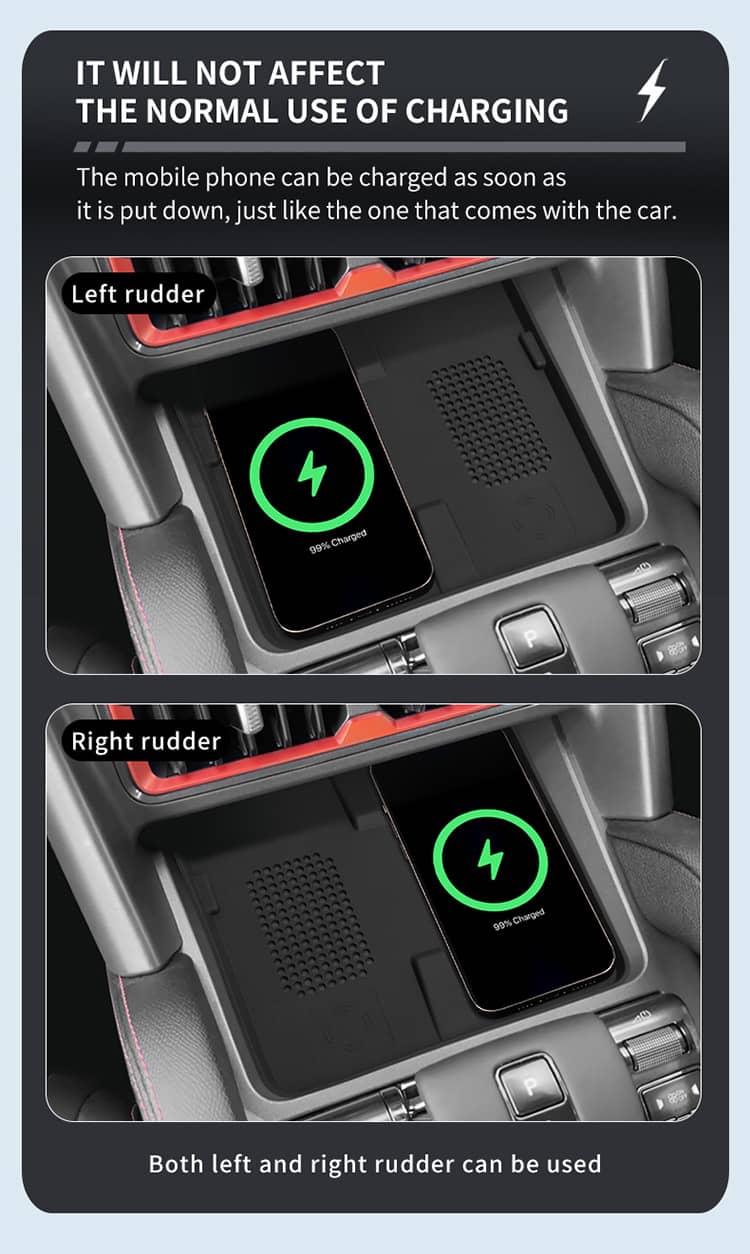 Byd Shark Wireless Charger Silicone Pad Anti Slip Dustproof Car Interior Mat